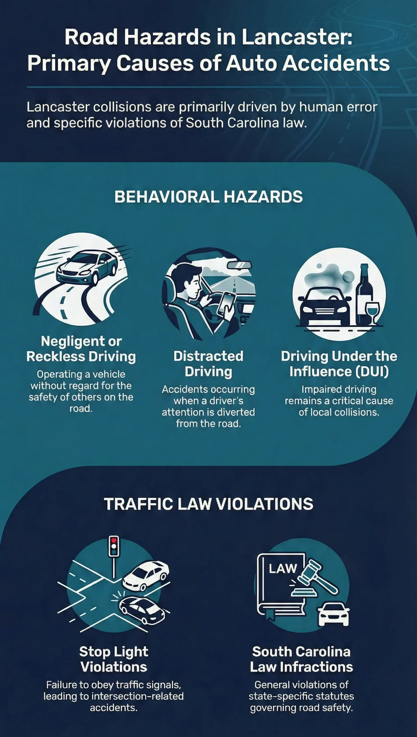 Causas de los accidentes en Lancaster Causas de los accidentes en Lancaster